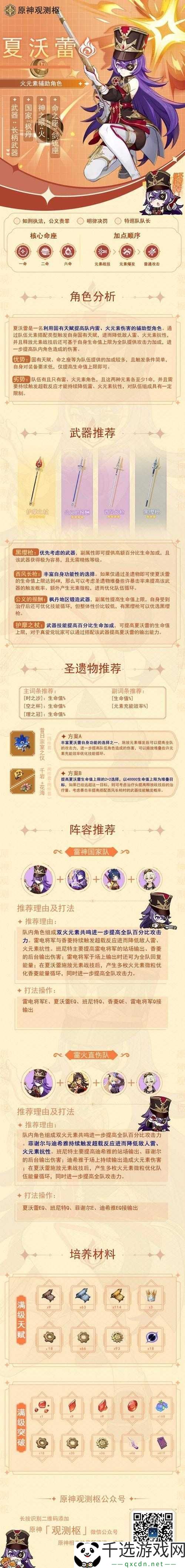 原神夏沃蕾角色圣遗物选择指南-全面解析最优搭配策略