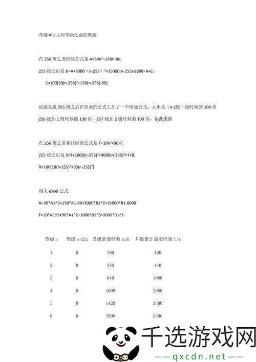 奇迹MU觉醒-探索恶魔广场最高得分极限与经验本最佳阵容配置