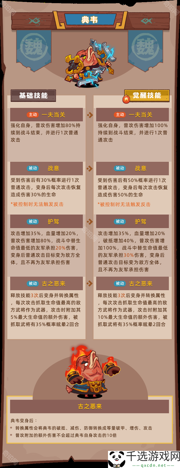 咸鱼之王2025春节活动怎么玩-2025春节活动攻略