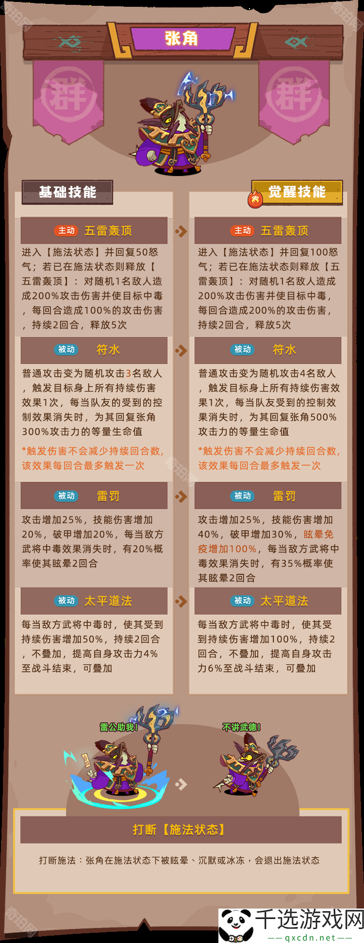 咸鱼之王2025春节活动怎么玩-2025春节活动攻略
