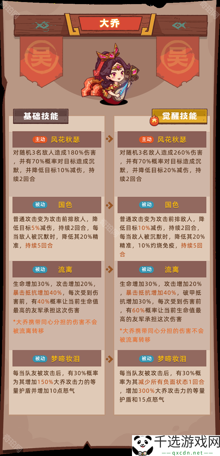 咸鱼之王2025春节活动怎么玩-2025春节活动攻略