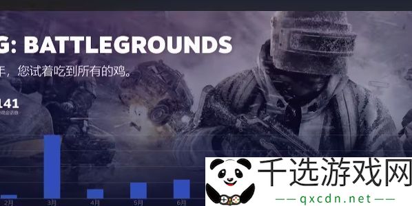 Steam年度回顾查看最新-Steam年度回顾咋看2022