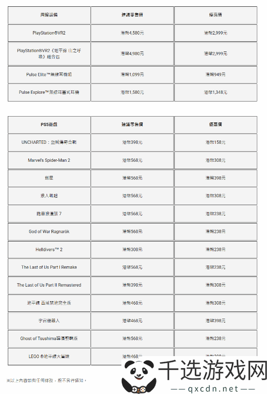 PS5游戏配件年末优惠活动开启！耳机游戏手柄都打折