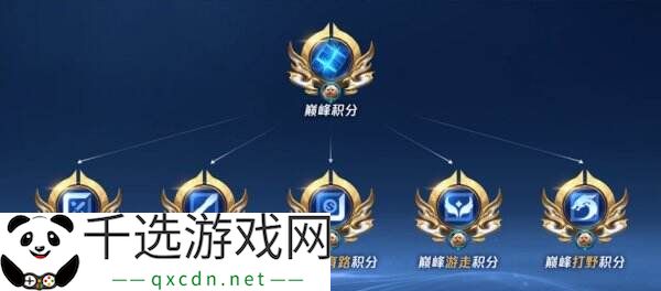 王者荣耀3月27日更新公告汇总：S39赛季妙手空空上线！
