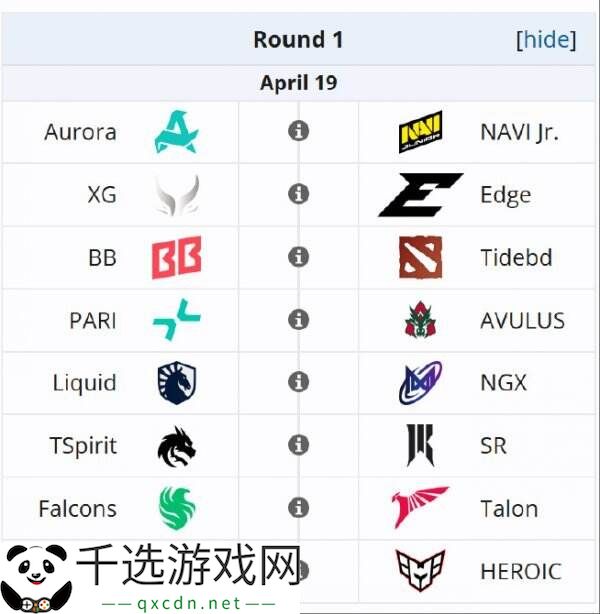 DOTA2 PGL瓦拉几亚S4前瞻！直邀参赛队伍一览
