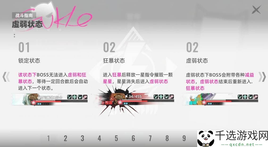 猫之城boss怎么进入虚弱阶段