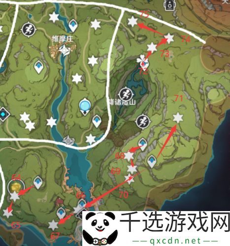 原神兰那罗位置大全：游戏中最佳角色选择