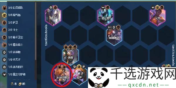 S8云顶之弈高费阵容大全