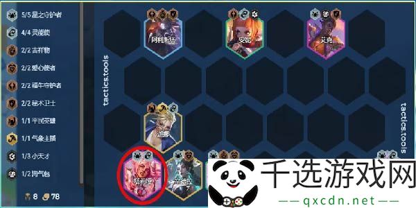 S8云顶之弈高费阵容大全