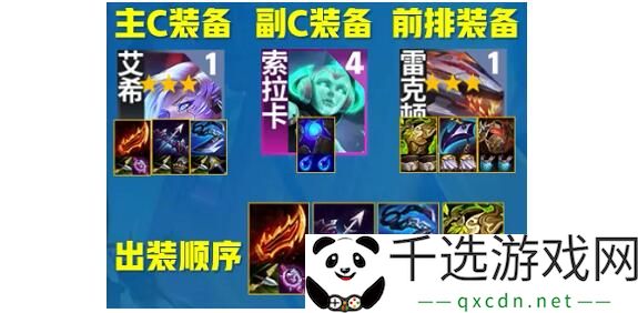 云顶之弈s8源斗奶阵容攻略