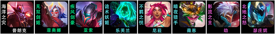 s8云顶劫阵容搭配-游戏进阶出装与策略分享