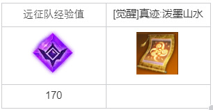 命运方舟秩序的破坏者任务怎么玩-命运方舟秩序的破坏者任务位置解析