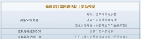 命运方舟国服直升券获取途径-了解国服直升券的前置任务要求
