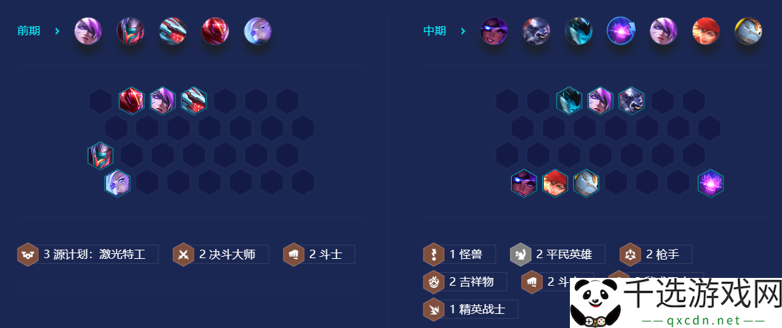 金铲铲之战95福牛枪手阵容攻略