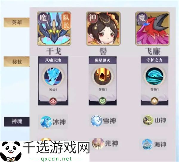 八荒旅途攻防均衡流阵容玩法攻略