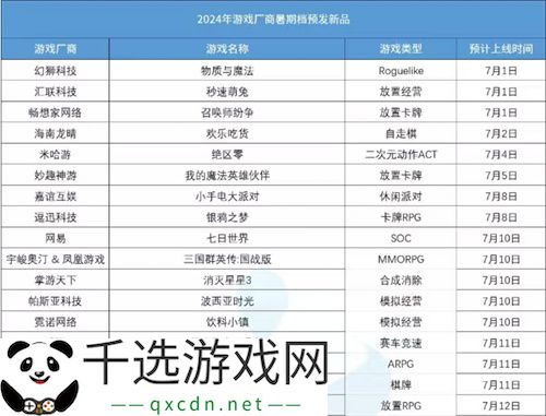 打破行业“短命魔咒”，让玩家念念不忘十五年的游戏今日如约而至！