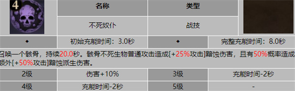 龙息神寂奥祖尔阵容搭配推荐分享