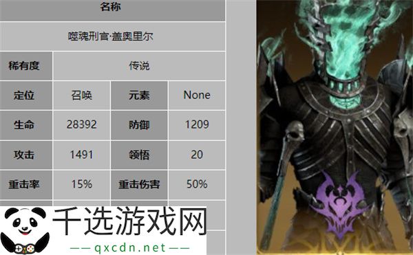 龙息神寂奥祖尔阵容搭配推荐分享