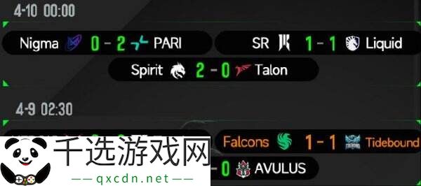 DOTA2 ESL One罗利站小组赛结束！淘汰赛赛程公布！