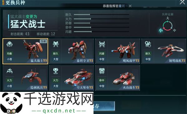 群星纪元指挥兵种介绍及玩法指南