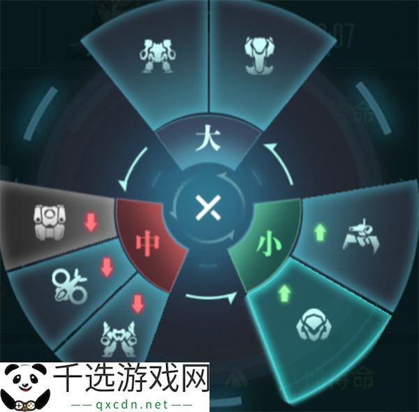 群星纪元指挥兵种介绍及玩法指南