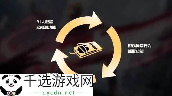 CF穿越火线怀旧模式正式上线！9大安全功能助玩家畅快体验！